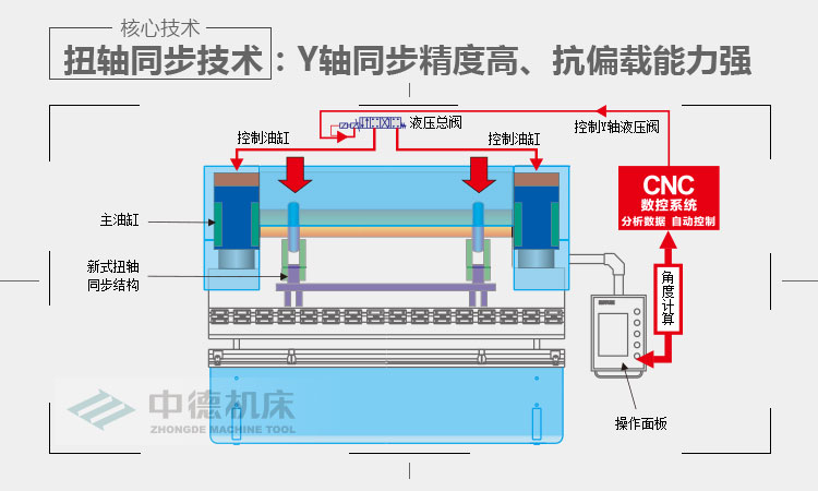 ZDPK-16032內容詳情頁_03.jpg ZDPK-16032內容詳情頁_03.jpg